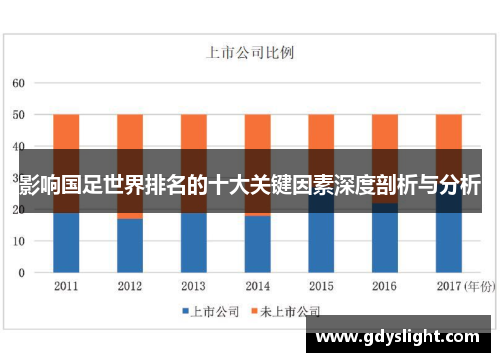 影响国足世界排名的十大关键因素深度剖析与分析
