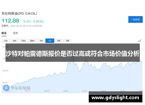 沙特对帕雷德斯报价是否过高或符合市场价值分析
