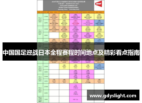 中国国足迎战日本全程赛程时间地点及精彩看点指南