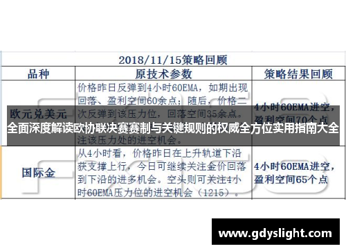 全面深度解读欧协联决赛赛制与关键规则的权威全方位实用指南大全
