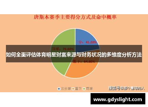 如何全面评估体育明星财富来源与财务状况的多维度分析方法